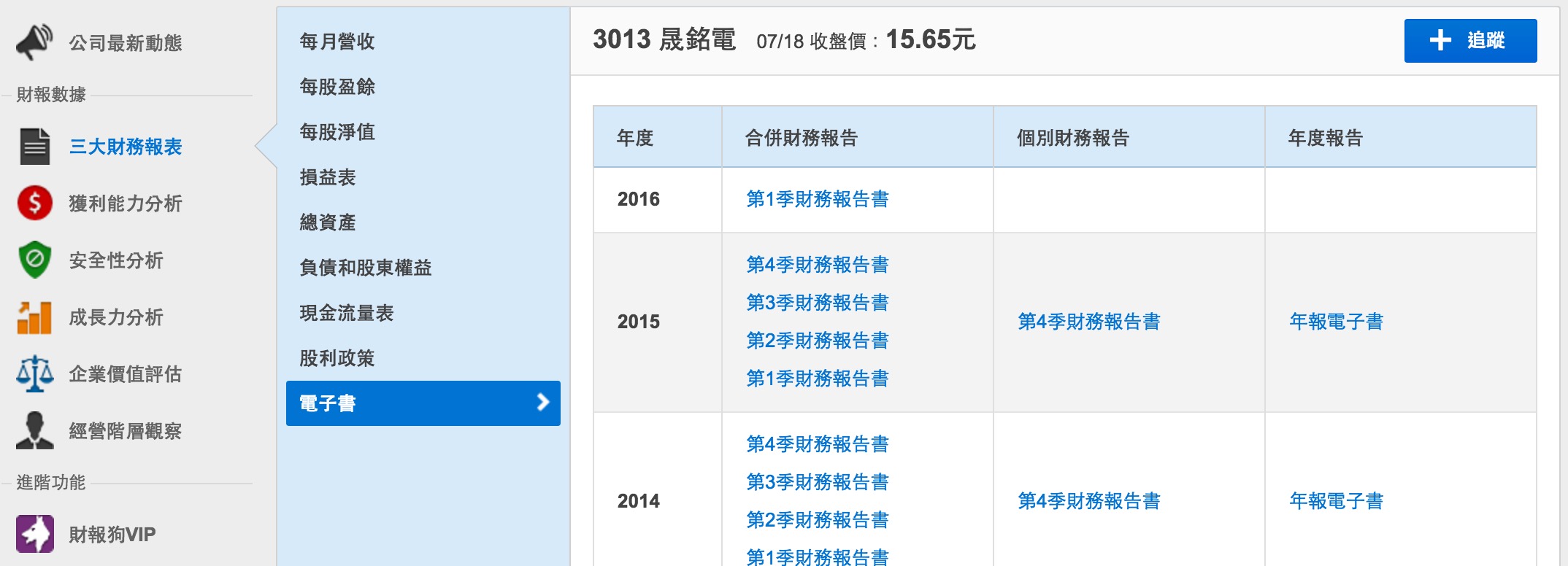 基本分析初步-看年報